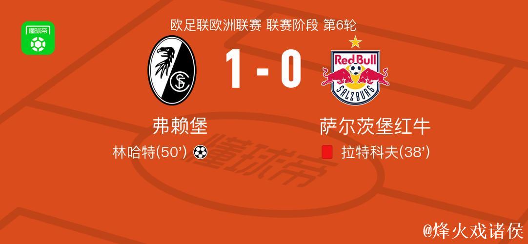 弗赖堡1-0萨尔茨堡红牛，林哈特制胜